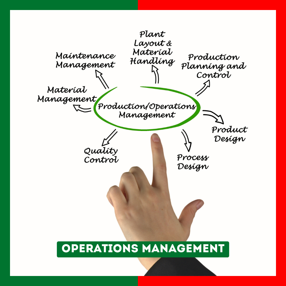 Operations Management